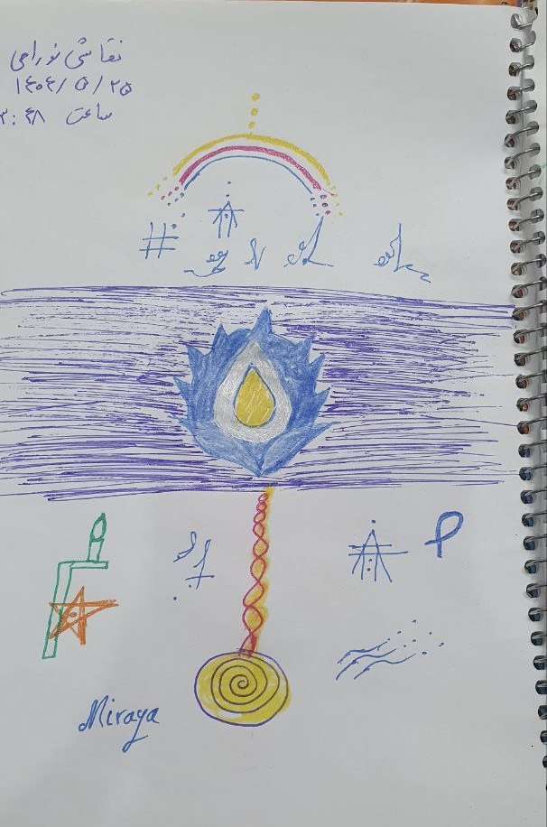 بعضی دریافتی های شهروندای نوریِ رامونکا و لایت کد هایی که کشیدن img 4749