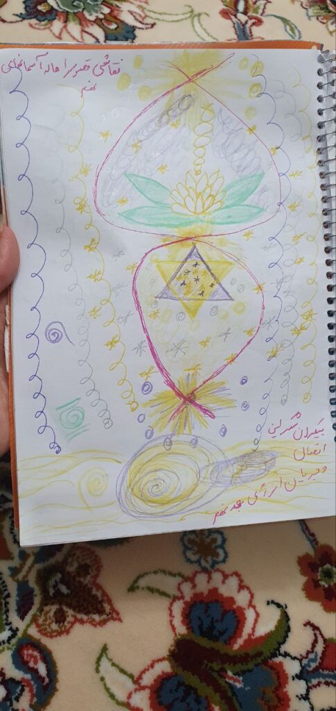 بعضی دریافتی های شهروندای نوریِ رامونکا و لایت کد هایی که کشیدن img 4750